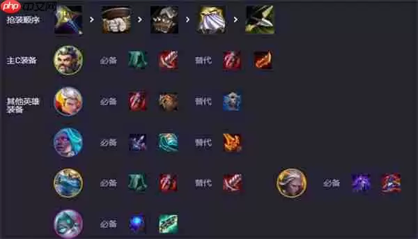 云顶之弈S14福牛男枪阵容攻略：冷门主C逆袭，稳定上分吃鸡秘籍