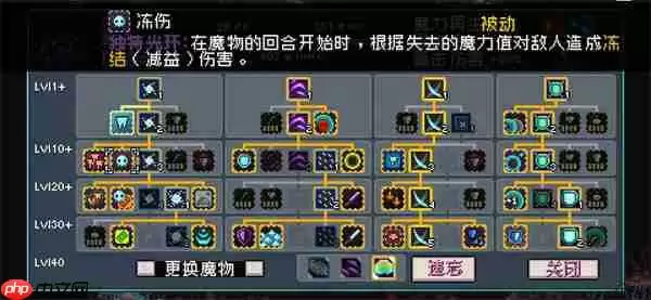 怪物乐土冰冻队玩法攻略介绍说明