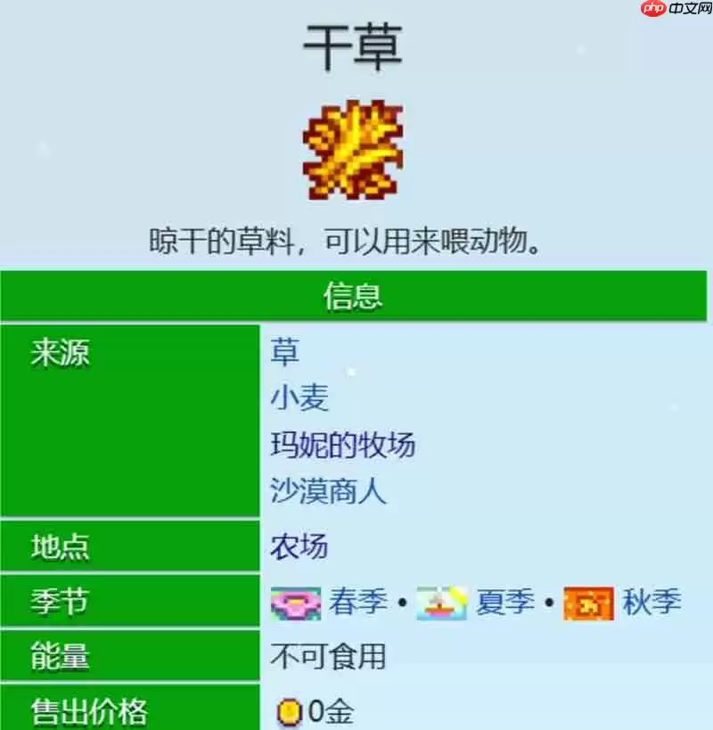 星露谷物语筒仓怎么建造 筒仓材料及搭建攻略