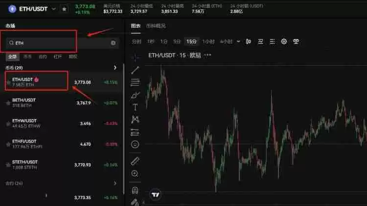 以太坊有人买吗？卖得出吗？