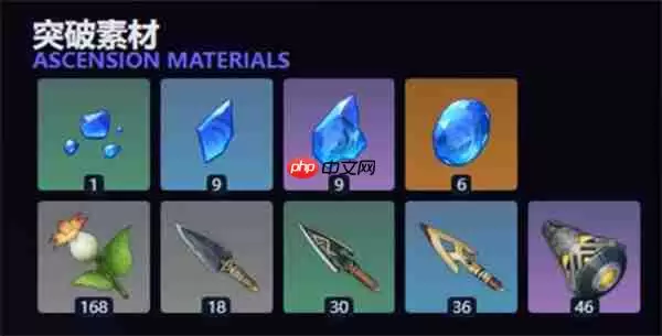 原神5.7塔利雅培养材料全收集指南