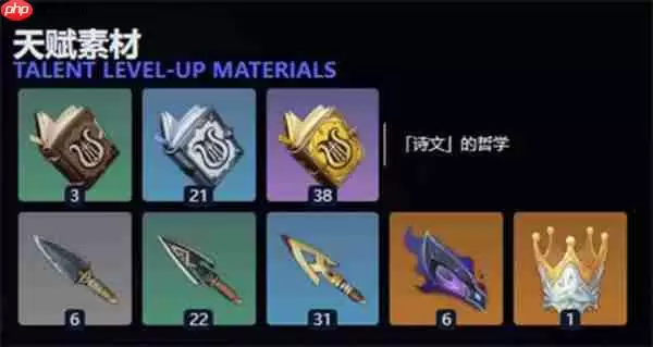 原神5.7塔利雅培养材料全收集指南