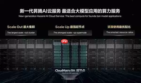 打破NVIDIA垄断：曝华为尝试向中东及东南亚推销自研昇腾AI芯片