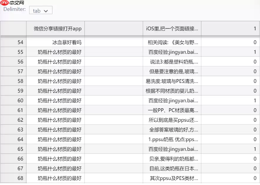基于RocketQA的文本搜索系统 - 游乐网