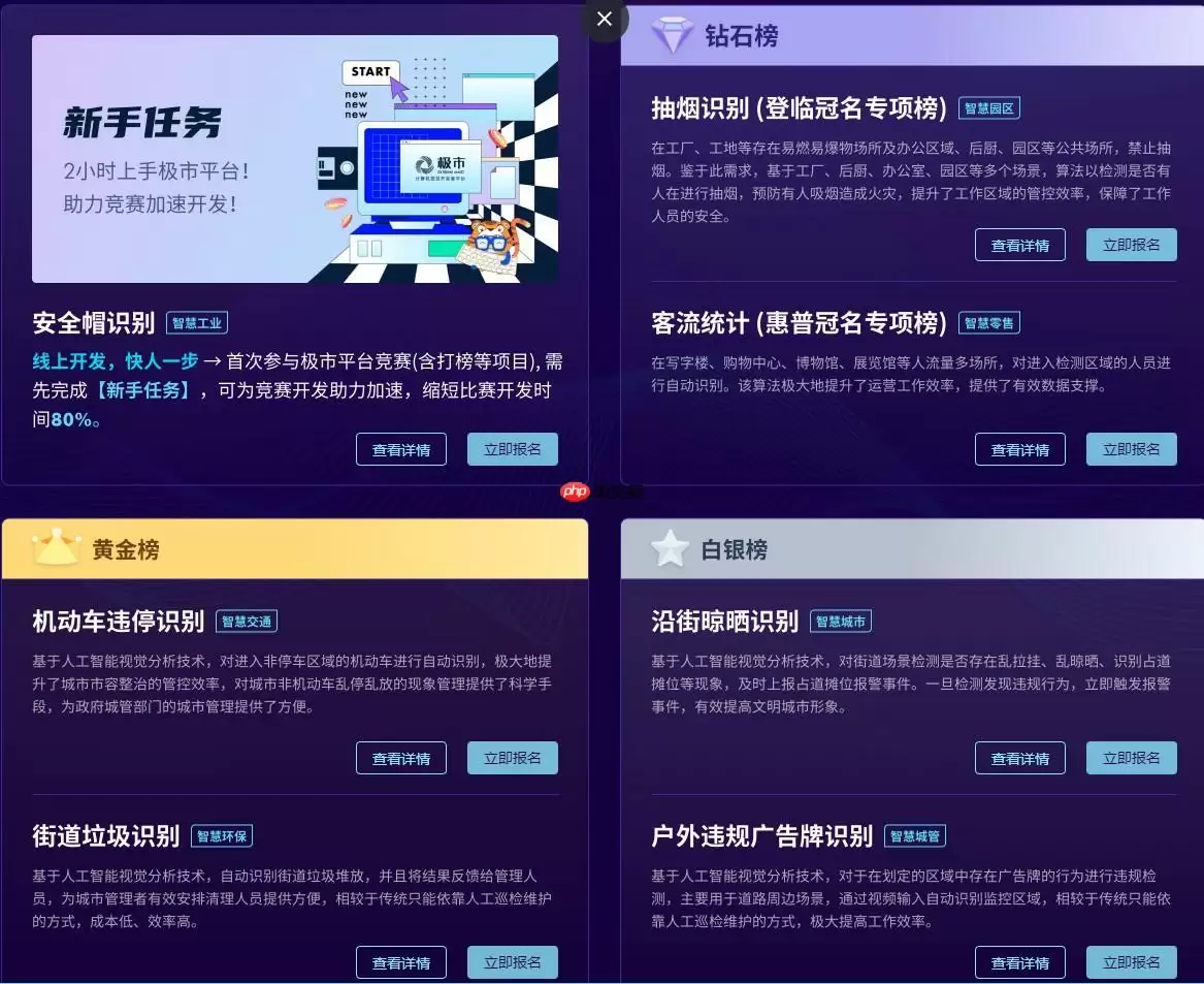 飞桨打比赛:极市计算机视觉开发者榜单大赛——安全帽识别 - 游乐网