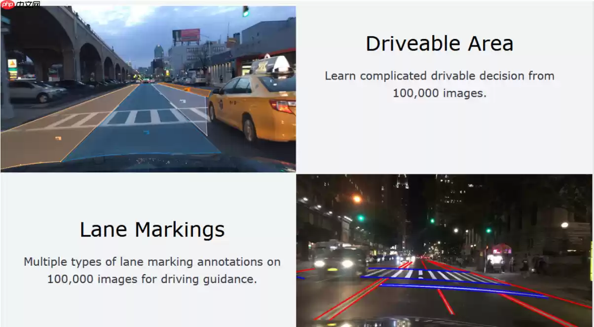 助力自动驾驶：行车检测和车道线分割 - 游乐网