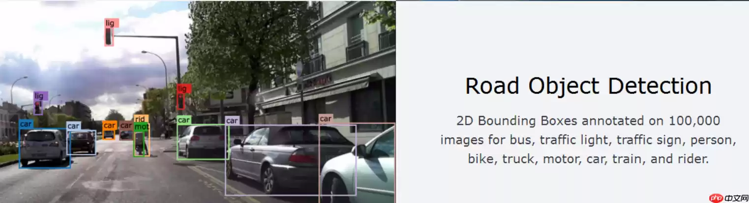 助力自动驾驶：行车检测和车道线分割 - 游乐网