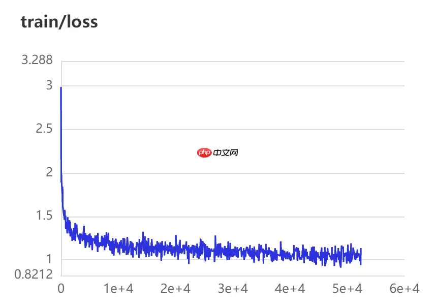 【提前过年吧】来对对联吧，基于transformer - 游乐网