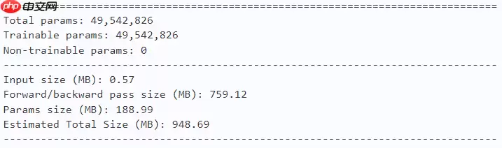 ShiftViT:采用简单高效的移位操作证明Attention是否必要 - 游乐网