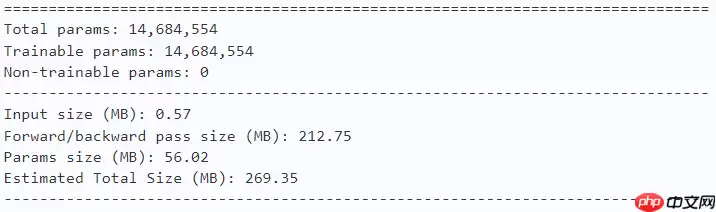ShiftViT:采用简单高效的移位操作证明Attention是否必要 - 游乐网