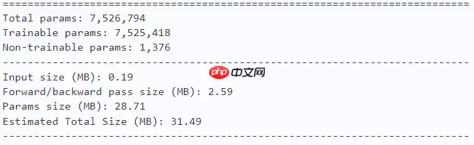 【CVPR 2020】Dynamic Convolution：在卷积核上的注意力 - 游乐网