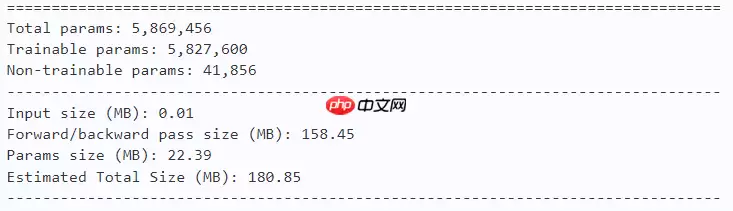 【NIPS 2022】DHVT：弥补ViT与CNN在小数据集上的性能差距 - 游乐网