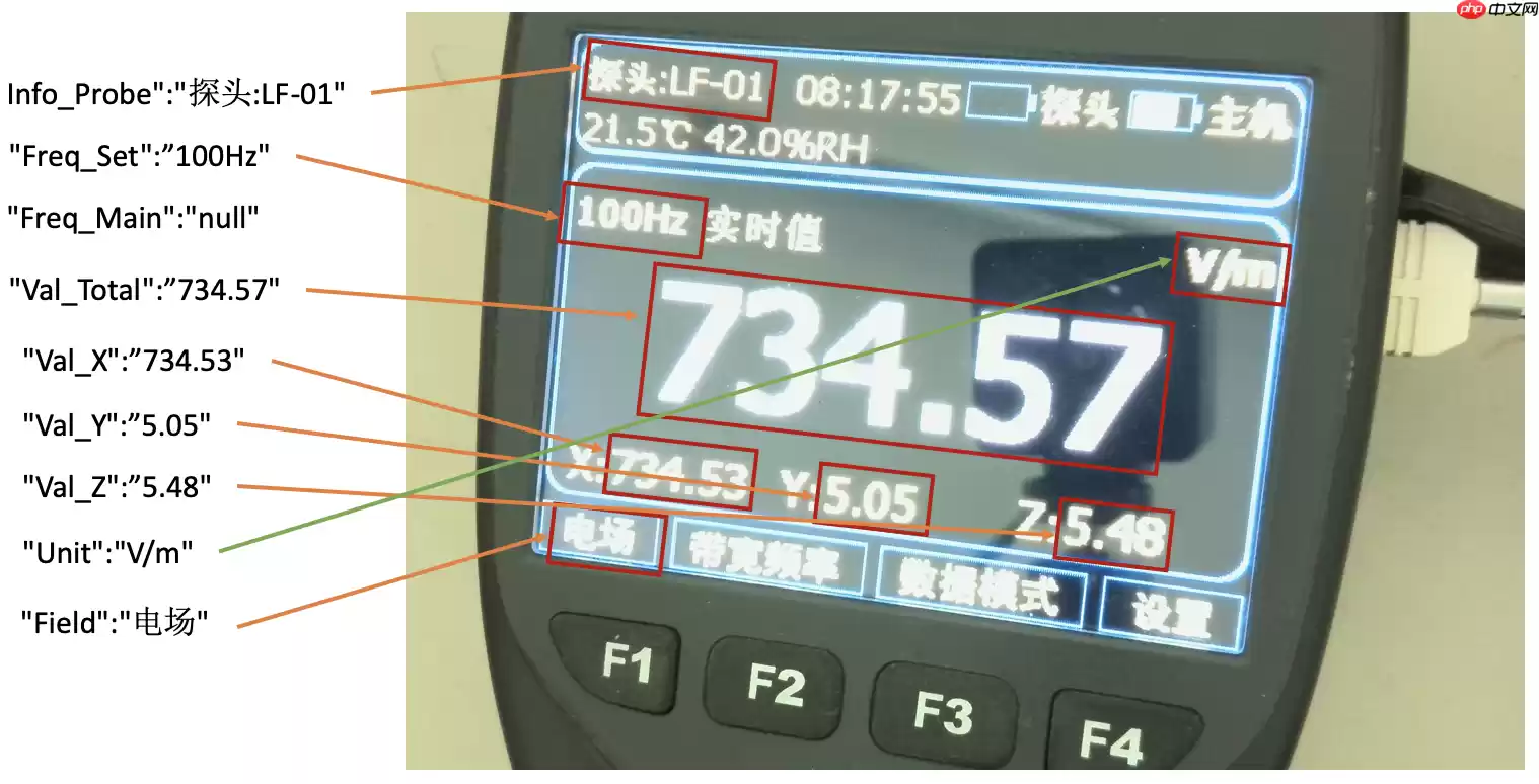 2023 黑客松获奖作品:基于OpenVINO与PaddleOCR的输出抄表器 - 游乐网