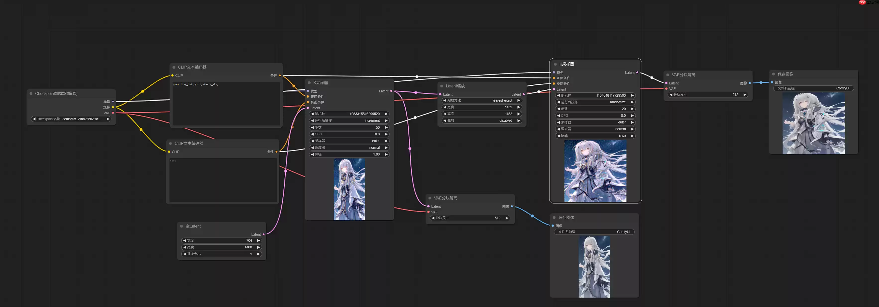 AI绘画爽文小说？—— ComfyUI快速带你实现 - 游乐网