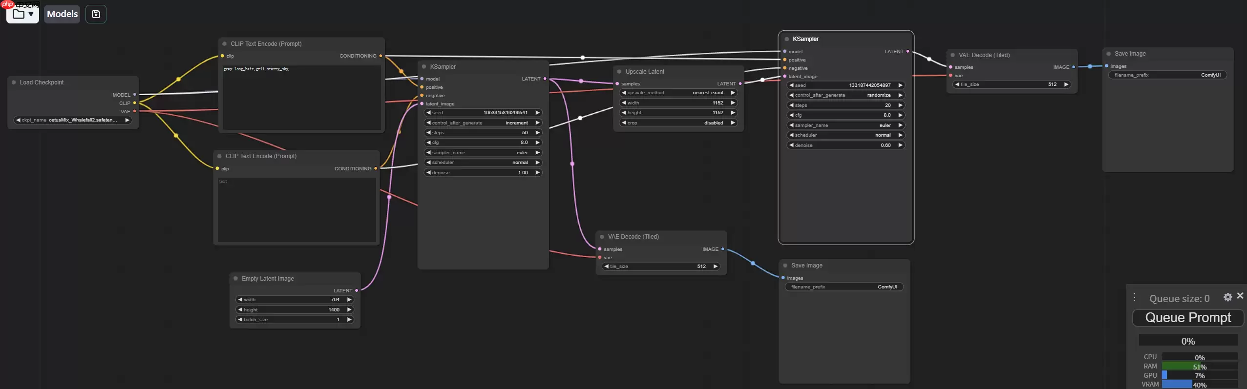 AI绘画爽文小说？—— ComfyUI快速带你实现 - 游乐网