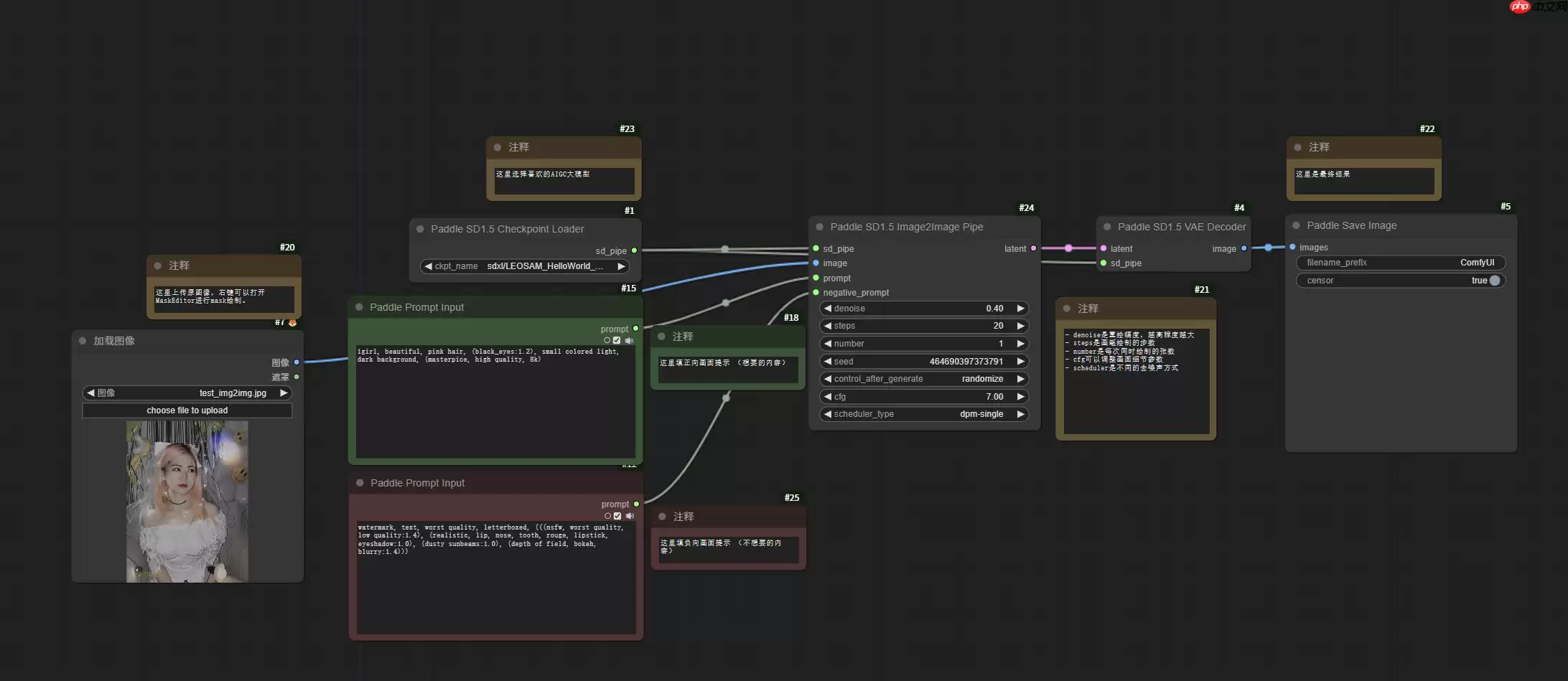 AI绘画爽文小说？—— ComfyUI快速带你实现 - 游乐网
