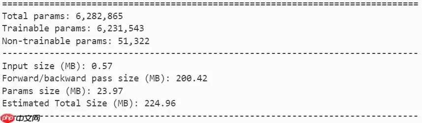 【CVPRW 2024】MobileViG：用于移动视觉应用的基于图的稀疏注意力 - 游乐网