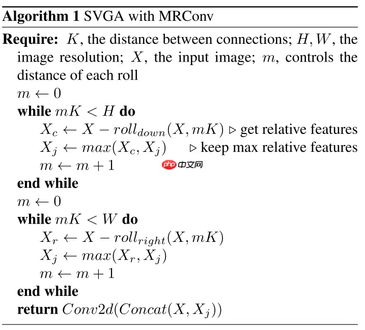 【CVPRW 2024】MobileViG：用于移动视觉应用的基于图的稀疏注意力 - 游乐网