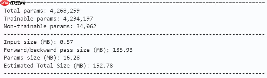 【CVPRW 2024】MobileViG：用于移动视觉应用的基于图的稀疏注意力 - 游乐网
