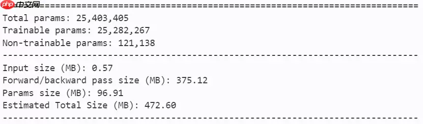 【CVPRW 2024】MobileViG：用于移动视觉应用的基于图的稀疏注意力 - 游乐网