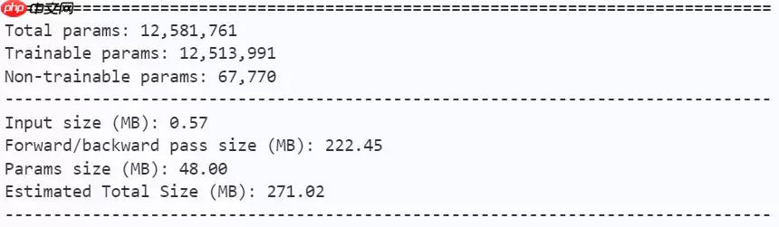 【CVPRW 2024】MobileViG：用于移动视觉应用的基于图的稀疏注意力 - 游乐网