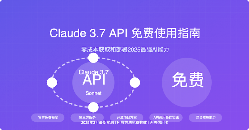 claude是否支持拖拽上传文件 文件导入方式与格式兼容说明 - 游乐网