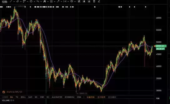 Web3游戏用户破千万：元宇宙经济的崛起信号吗？ - 菜鸟下载