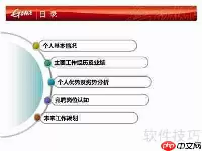 工作岗位分析:提升效率的关键步骤