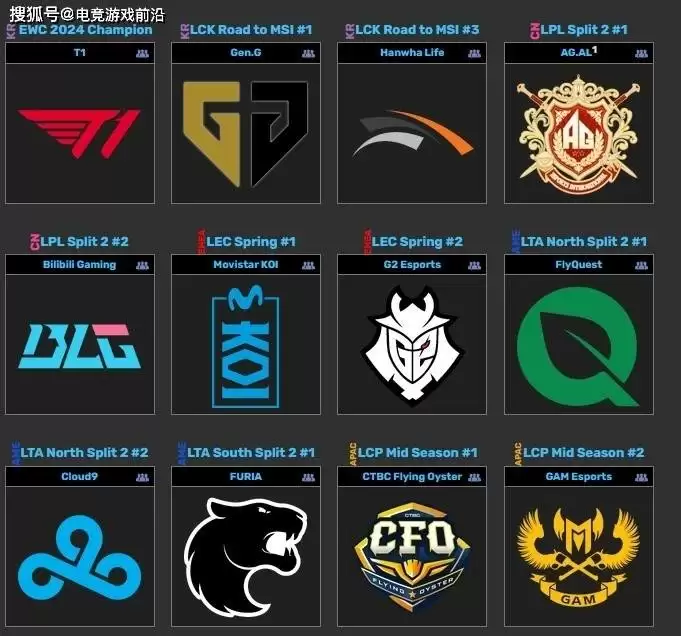 7月10号电竞游戏前沿:T1今日对战GEN、MSI四强出炉、NIP阵容调整、FLY出局、BLG淘汰G2、SEN 2-1 XLG、EDG 2-1 100T... 7月10号电竞游戏前沿:T1今日对战GEN、MSI四强出炉、NIP阵容调整、FLY出局、BLG淘汰G2、SEN 2-1 XLG、EDG 2-1 100T...