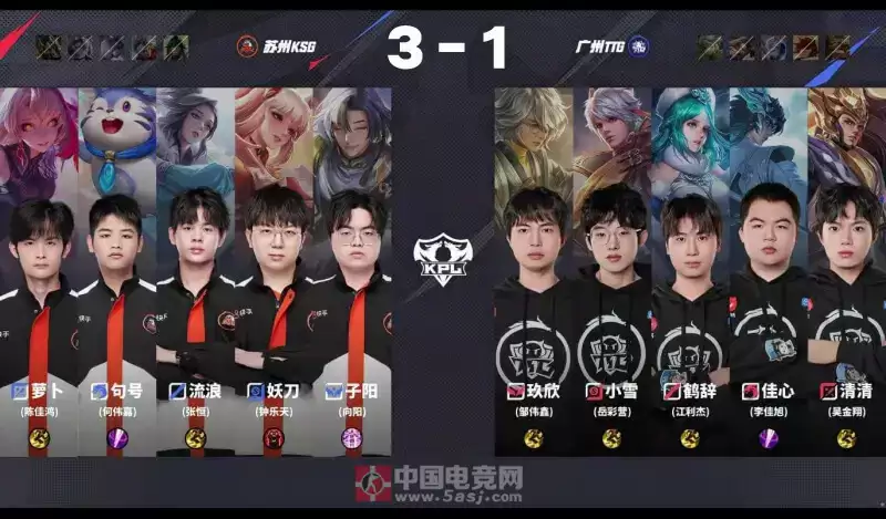 KPL震撼夜！KSG 3-1碾压TTG锁定S组 清清打野首秀惨遭七杀