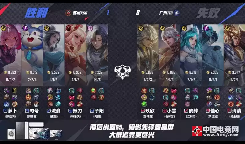 KPL震撼夜！KSG 3-1碾压TTG锁定S组 清清打野首秀惨遭七杀