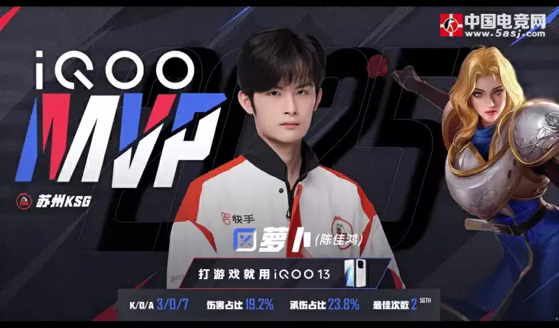 KPL震撼夜！KSG 3-1碾压TTG锁定S组 清清打野首秀惨遭七杀