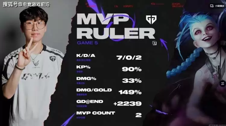 2025 MSI胜者组决赛战报:GEN 3-2力克T1 率先挺进决赛 2025 MSI胜者组决赛战报:GEN 3-2力克T1 率先挺进决赛