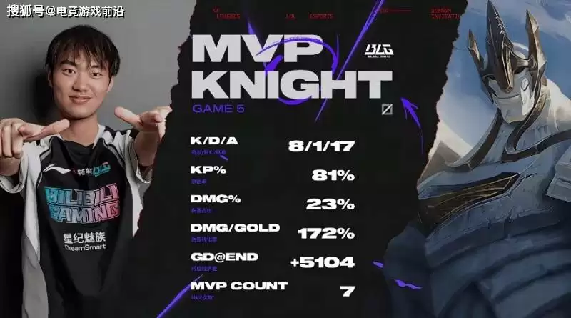 Knight加里奥天神下凡！BLG全球流碾压FLY晋级四强，LCS黑科技惨遭制裁 