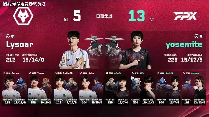 FPX 2-0 强势横扫狼队 斩获2025 VCT CN第二赛段开门红