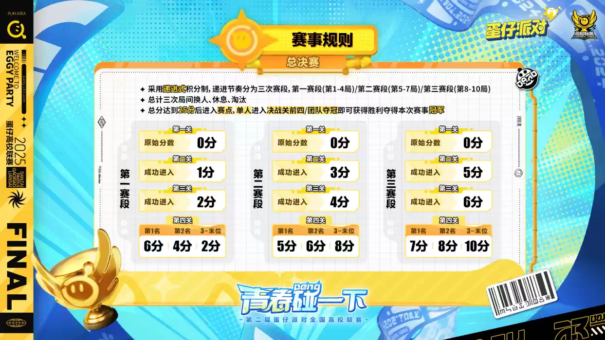 准备好了嘛？高校蛋掀起电竞新风潮！