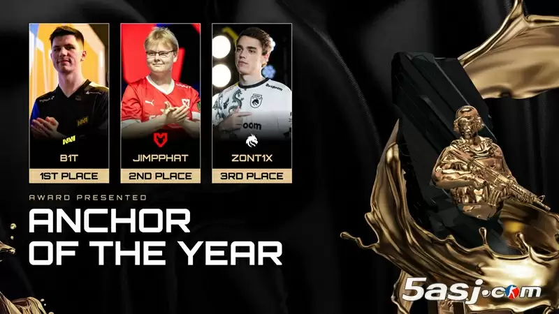 HLTV数据统计：奥斯汀Major前最佳主点人排名TOP5