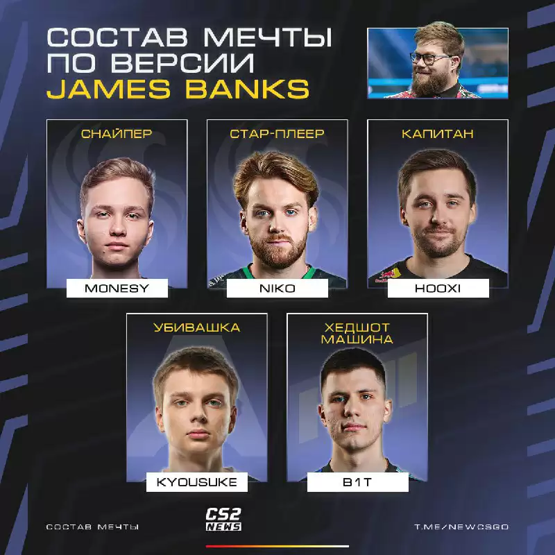 知名主持人BanKs心目中的梦之队阵容：m0NESY、NiKo和kyousuke三人由HooXi指挥