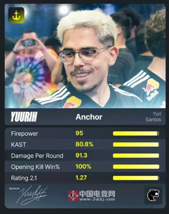 KSCERATO谈Major失利与心理建设：巴西CSGO明星选手的自我突破之路