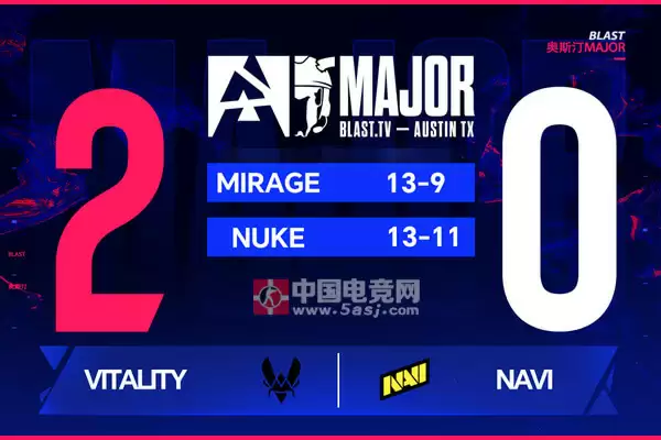 NAVI惜败Vitality无缘BLAST奥斯汀Major四强|ZywOo关键发挥|战术复盘 NAVI惜败Vitality无缘BLAST奥斯汀Major四强|ZywOo关键发挥|战术复盘