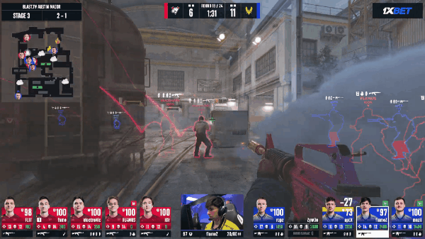 Vitality 2-0轻取VP晋级BLAST奥斯汀Major淘汰赛 ZywOo图二1.89 Rating封神