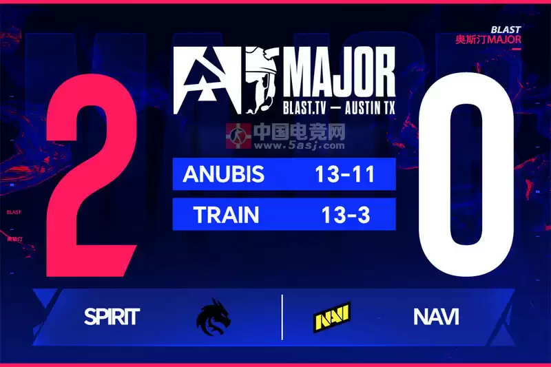 Spirit 2-0 横扫NAVI强势晋级八强 Spirit 2-0 横扫NAVI强势晋级八强