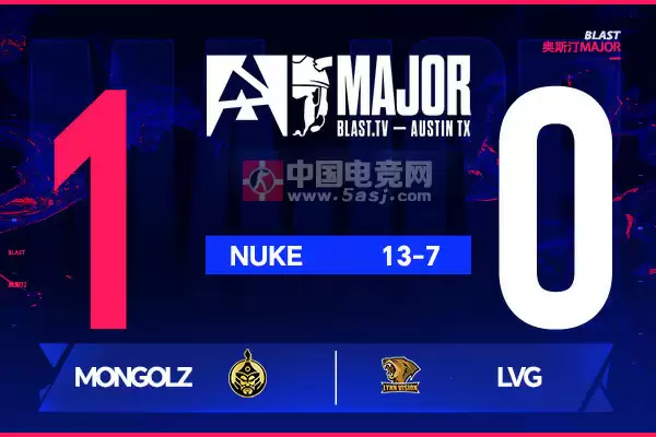 LVG 7-13不敌Mongolz跌入1-2组｜z4kr大狙难救主｜奥斯汀Major战报