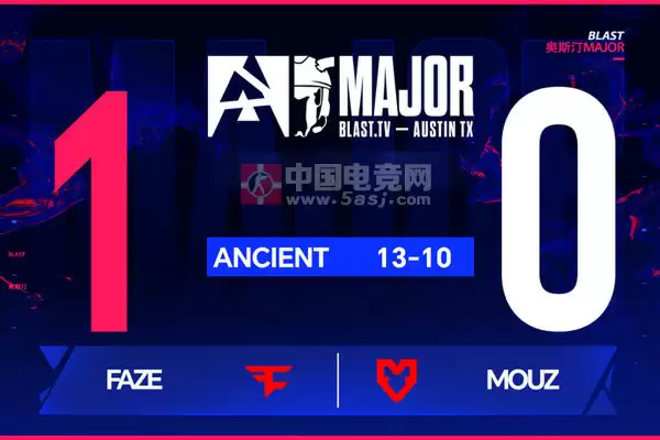 奥斯汀Major战报：rain状态爆棚！FaZe 13-10力克MOUZ晋级1-1组