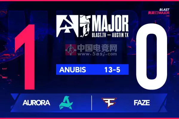 奥斯汀Major战报:XANTARES天神下凡!Aurora 13-5碾压FaZe 奥斯汀Major战报:XANTARES天神下凡!Aurora 13-5碾压FaZe