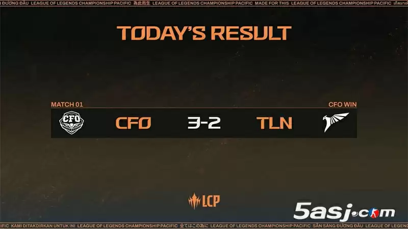 CFO 3-2险胜GAM夺LCP季中赛冠军 直通MSI正赛 CFO 3-2险胜GAM夺LCP季中赛冠军 直通MSI正赛