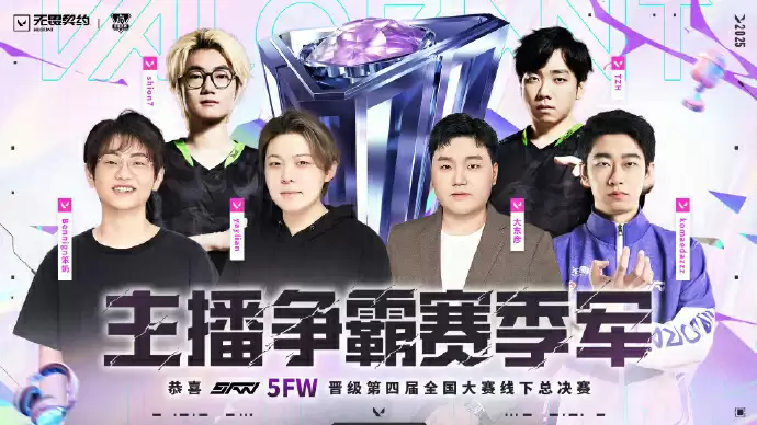 HP战队斩获第四届无畏契约全国大赛主播争霸赛冠军! HP战队斩获第四届无畏契约全国大赛主播争霸赛冠军!