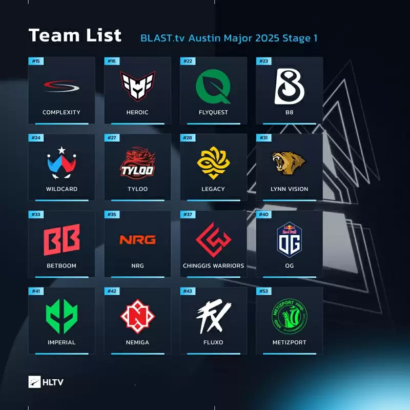 奥斯汀Major第一阶段6月3号开战：TYLOO重返Major、HEROIC成最大热门