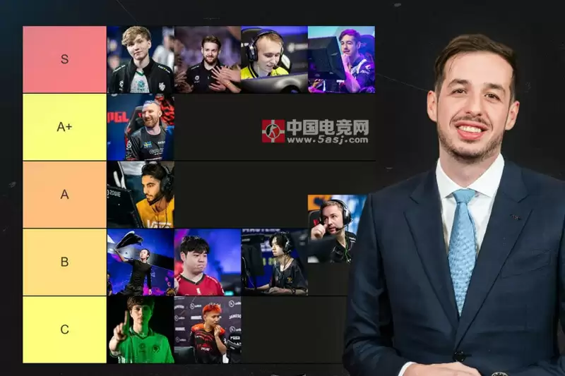 kennyS选手实力榜引热议：DANK1NG/京介并列C级，中国三将获B级评价
