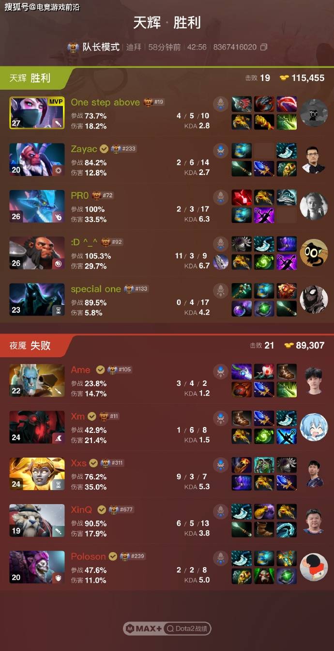 电竞世界杯(EWC)DOTA2 战报:XG战队0:2负于Na 电竞世界杯(EWC)DOTA2 战报:XG战队0:2负于Na